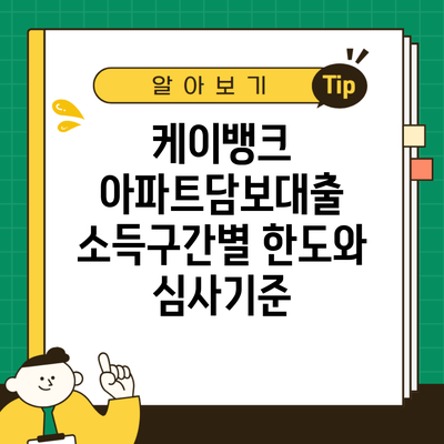 케이뱅크 아파트담보대출 소득구간별 한도와 심사기준