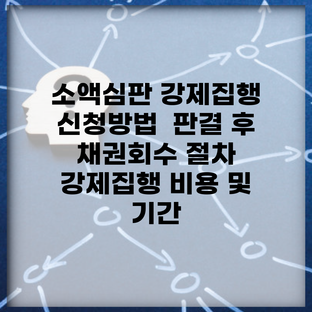 소액심판 강제집행 신청방법 | 판결 후 채권회수 절차 | 강제집행 비용 및 기간