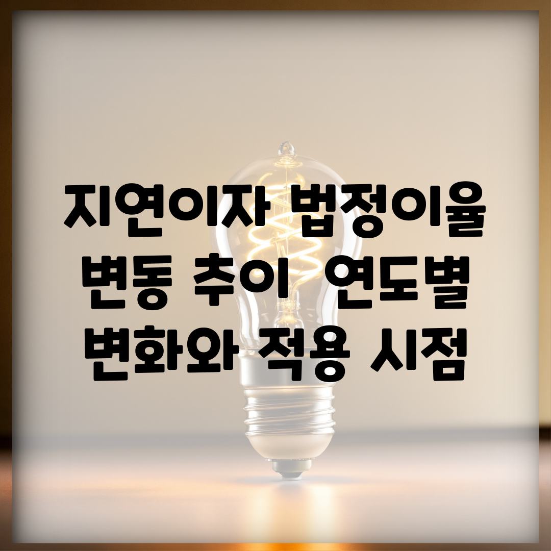 지연이자 법정이율 변동 추이 | 연도별 변화와 적용 시점