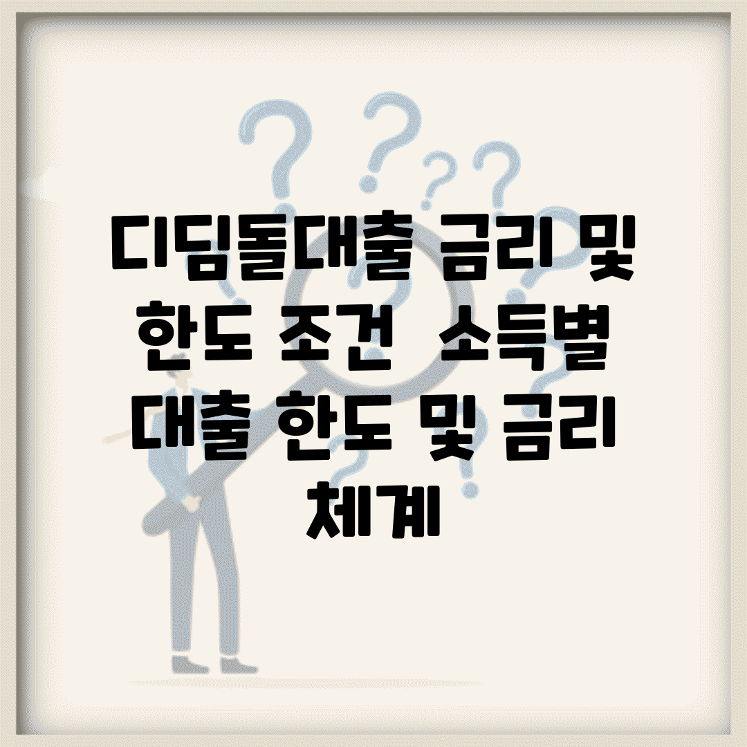 디딤돌대출 금리 및 한도 조건 | 소득별 대출 한도 및 금리 체계