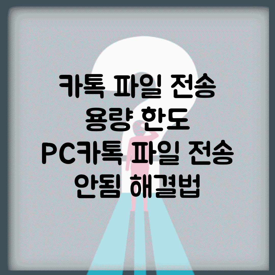 카톡 파일 전송 용량 한도 | PC카톡 파일 전송 안됨 해결법