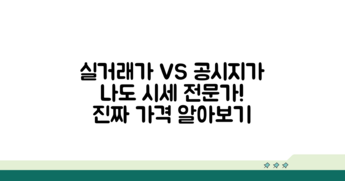 실거래가와 비교, 공시지가 파악하기