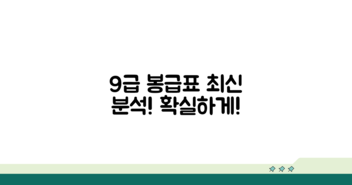 9급 공무원 봉급표 최신 분석