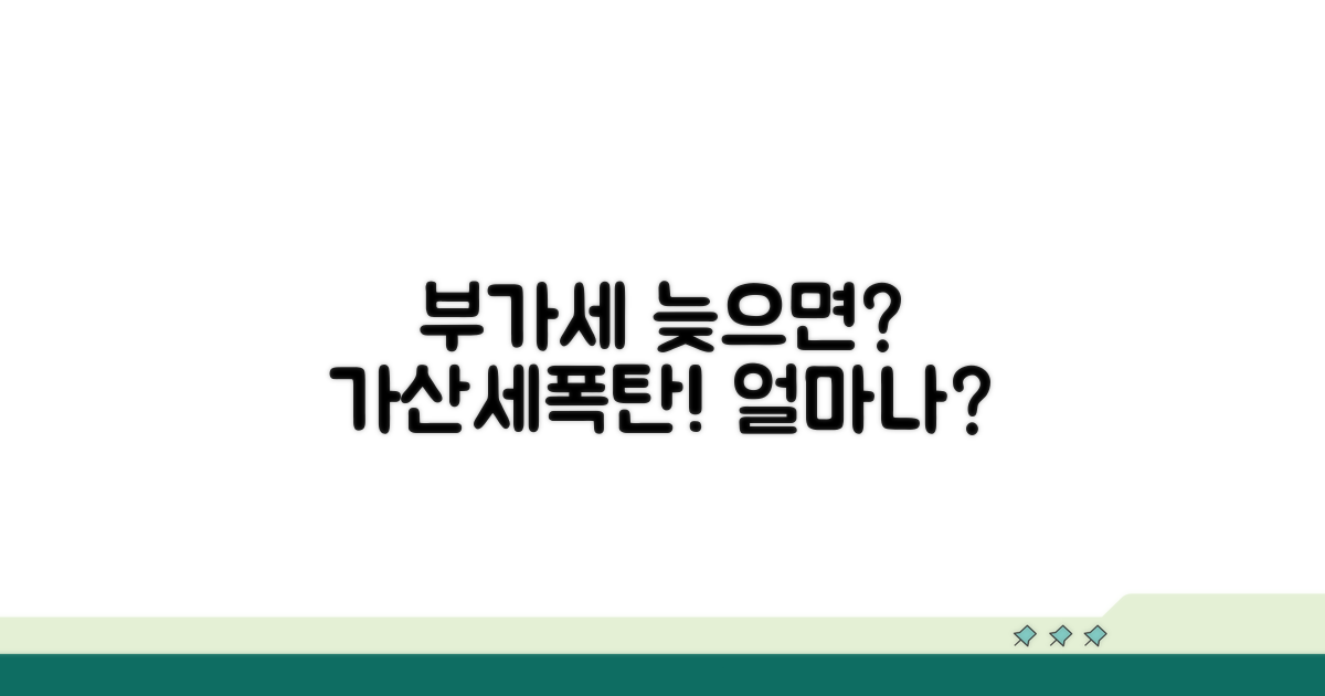 부가세 신고 늦으면 가산세 얼마나?