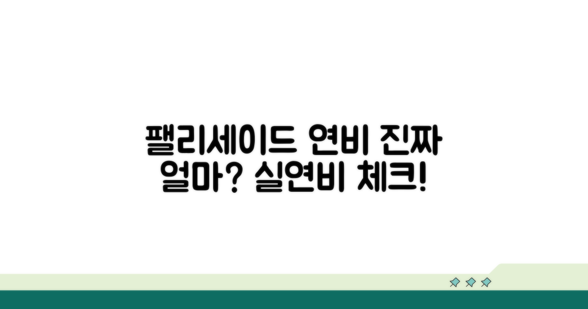 팰리세이드, 실제 유류 효율은?