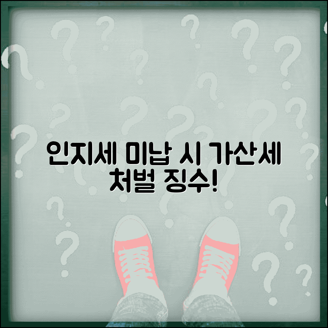 인지세 가산세 부과 | 인지세 미납 시 가산세와 처벌 내용