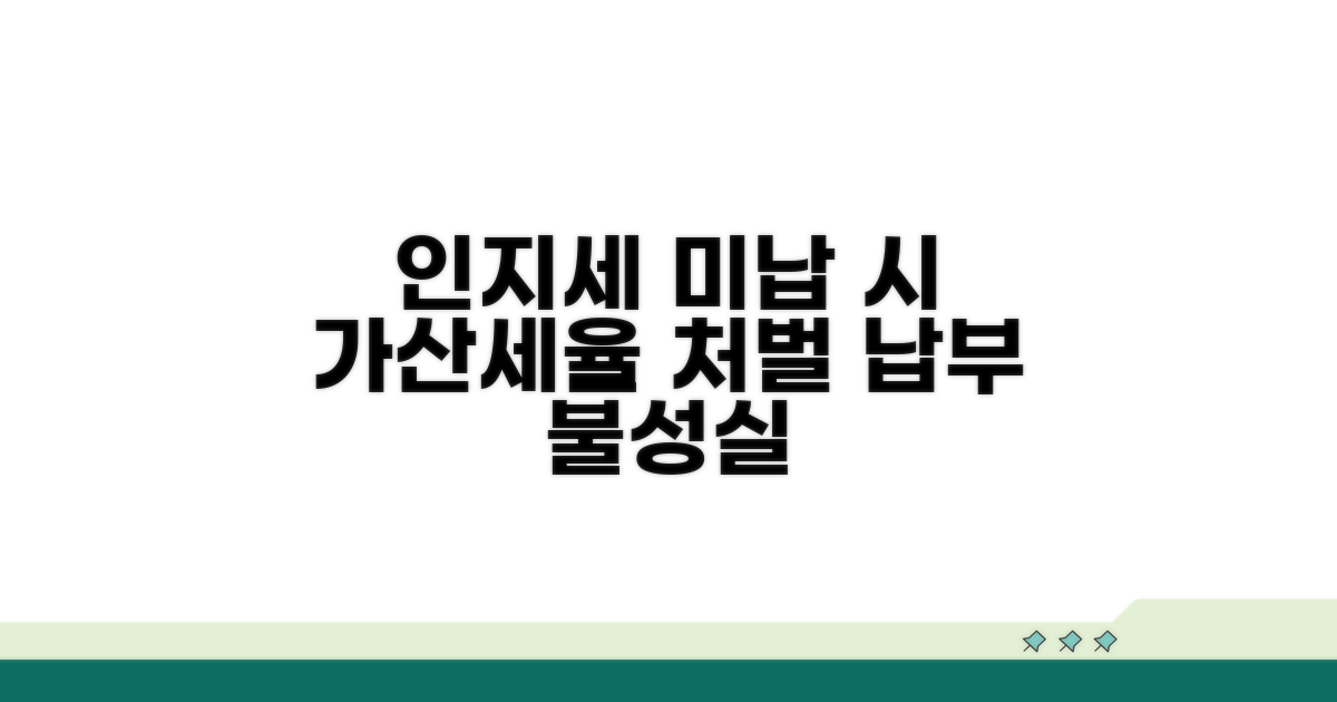 인지세 미납 시 가산세율 및 처벌