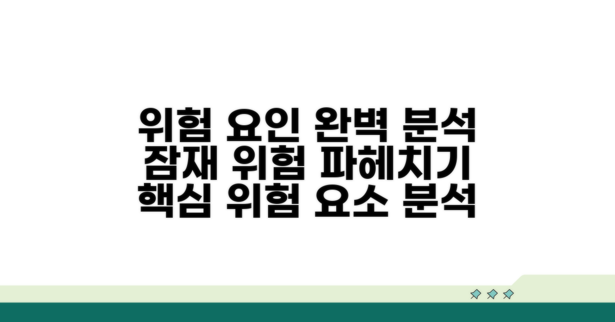 잠재적 위험 요소 완벽 분석