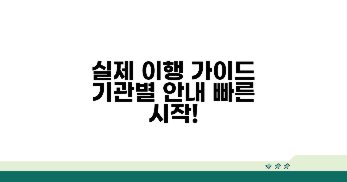 실제 이행 절차와 기관 안내