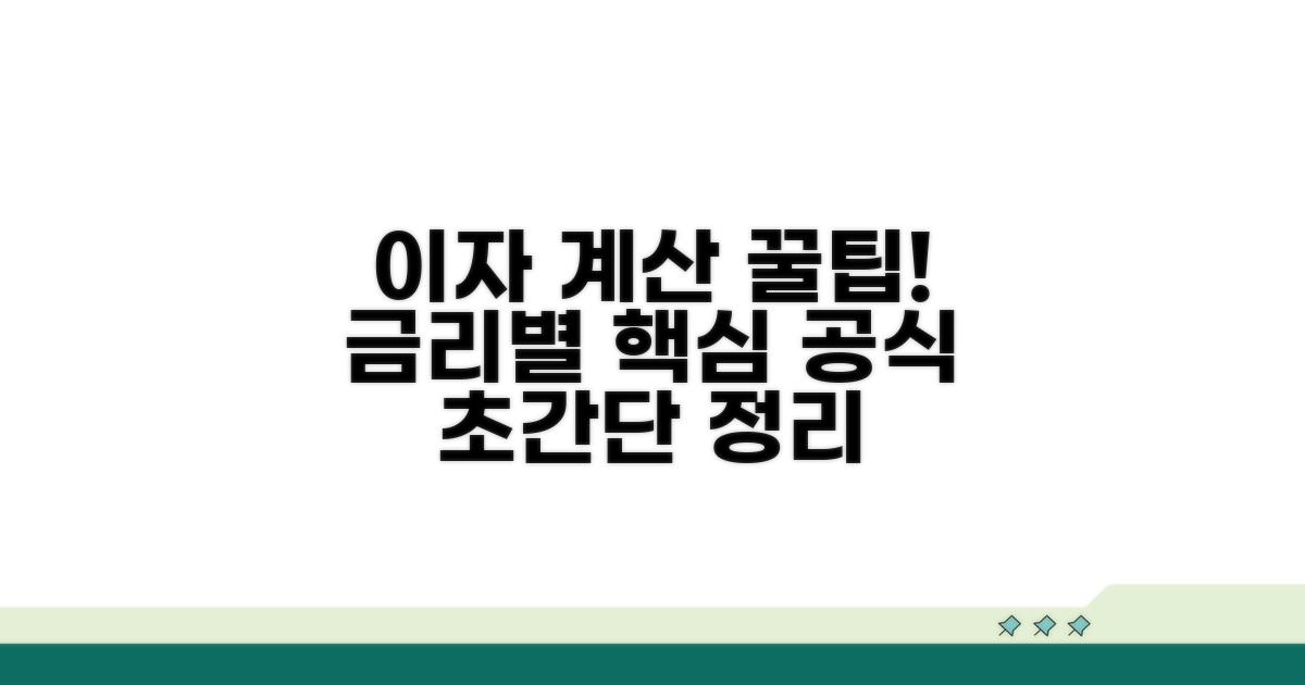 금리별 이자 계산 공식 쉽게 이해하기