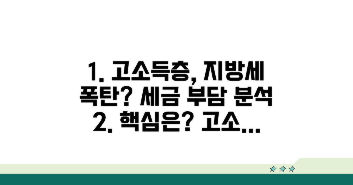 고소득층 지방세 부담 상세 분석