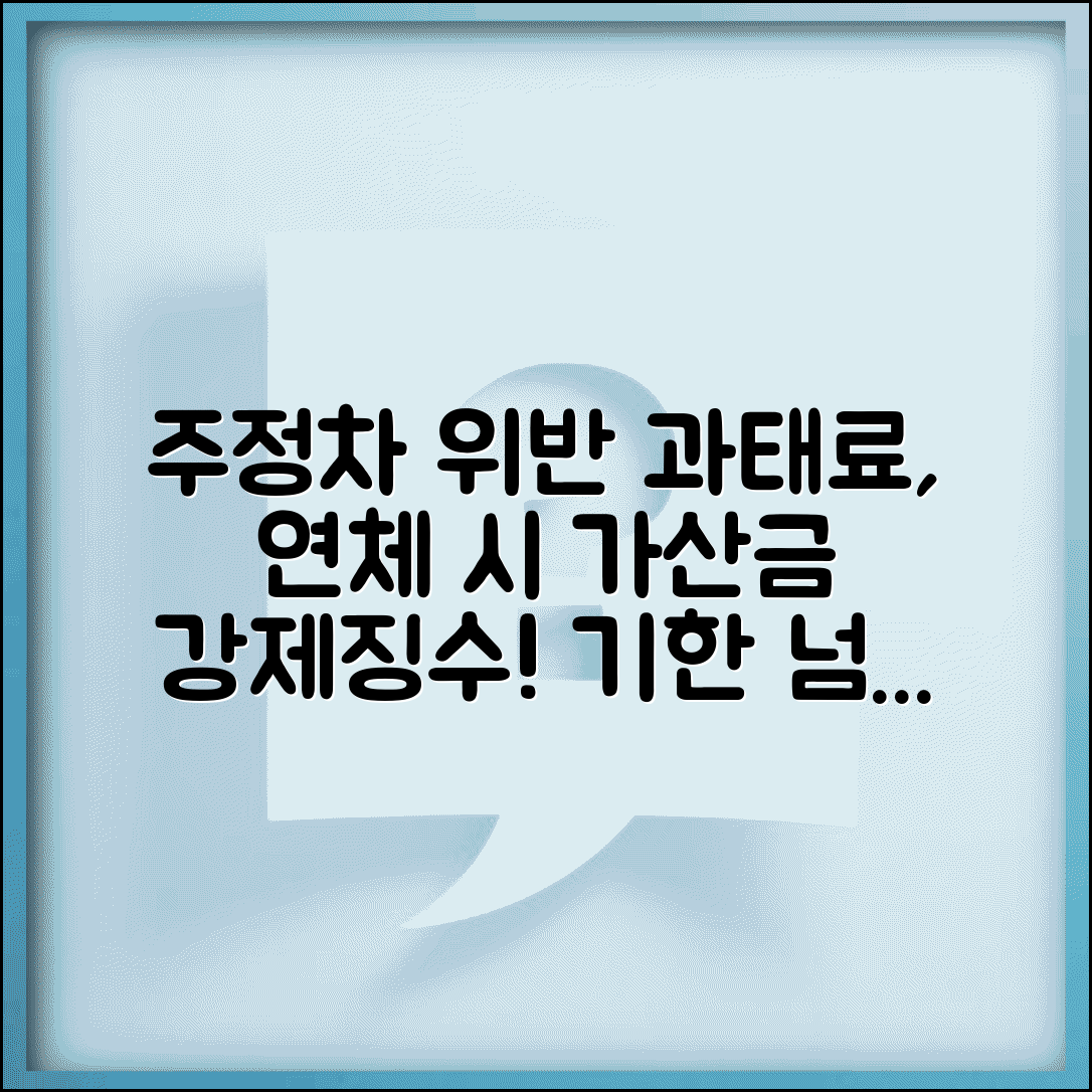 주정차위반 과태료 납부 연체 | 납부 기한 경과시 가산금과 강제징수 절차