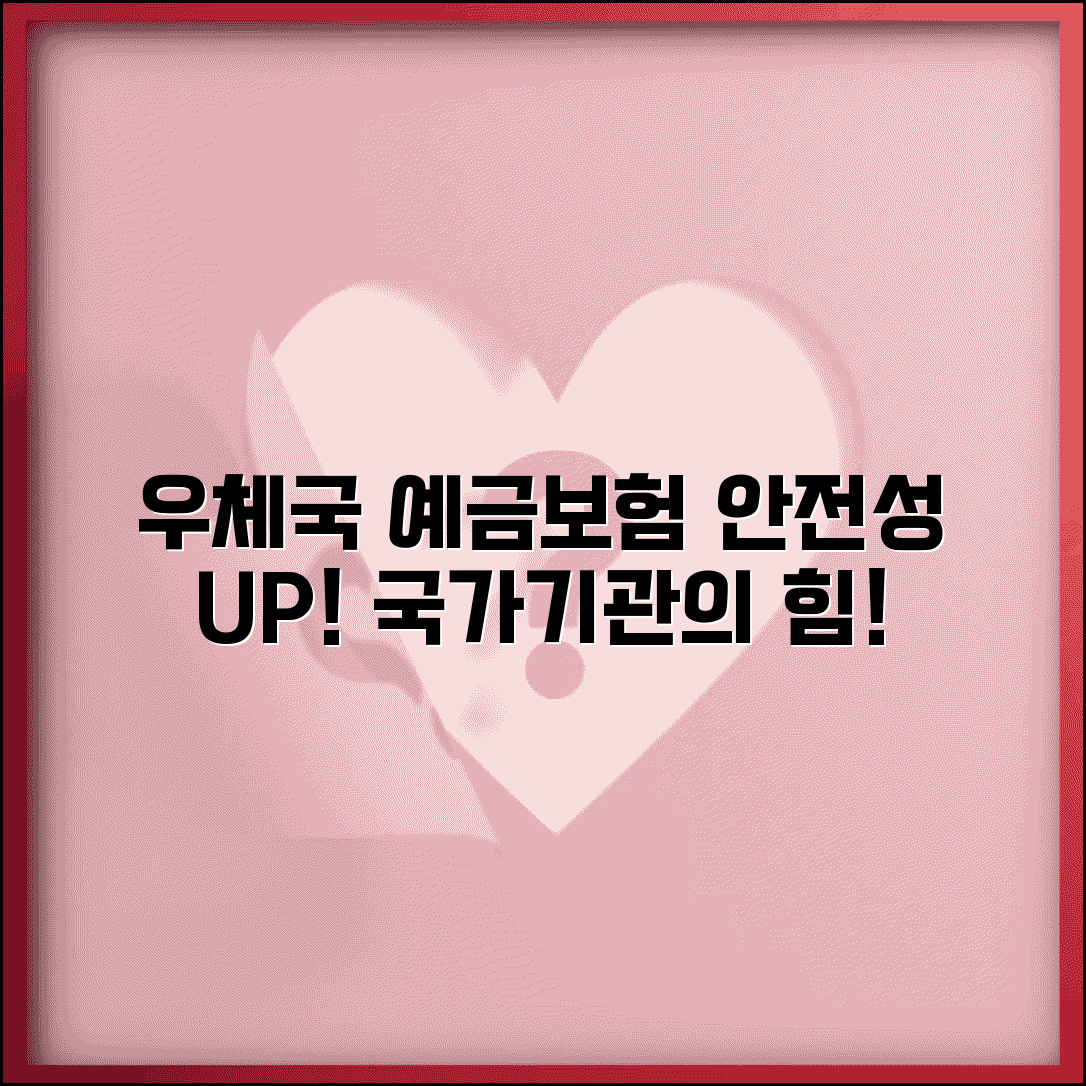 우체국 예금보험 안전성 검증 | 국가기관이라 더 믿을 수 있는 이유