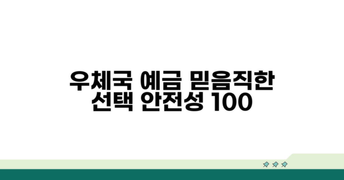 우체국 예금, 안전성 꼼꼼히 검증!