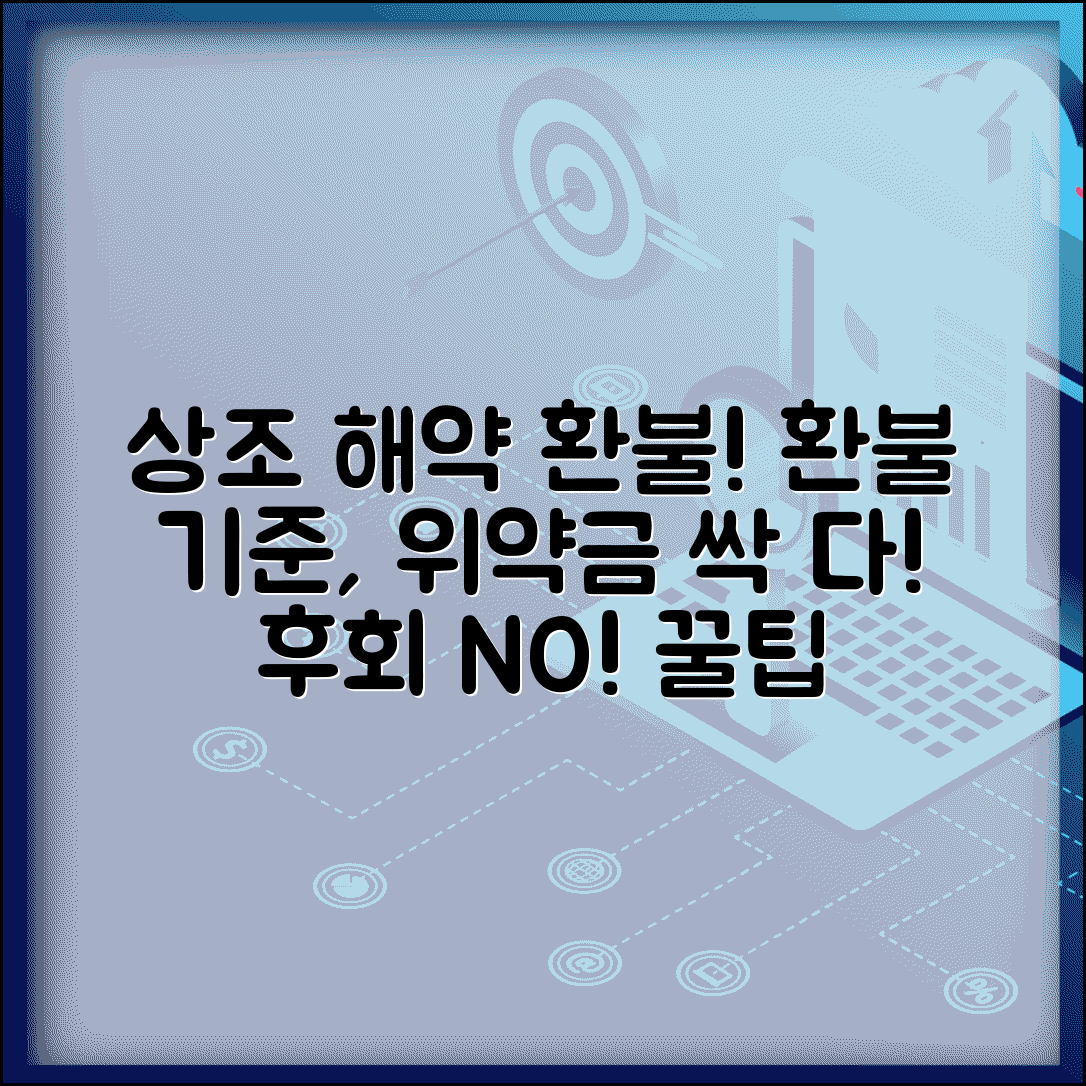상조회 해약 환불 | 상조서비스 중도해약시 환불 기준과 위약금