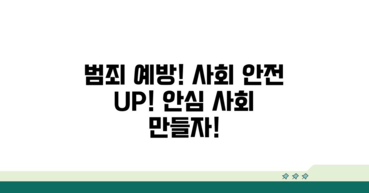범죄 예방, 사회 안전 강화 필요성