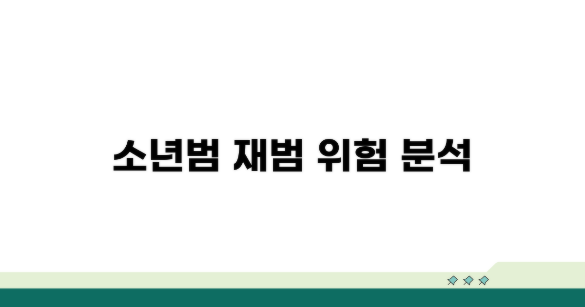 소년범 특성, 재범 위험 분석