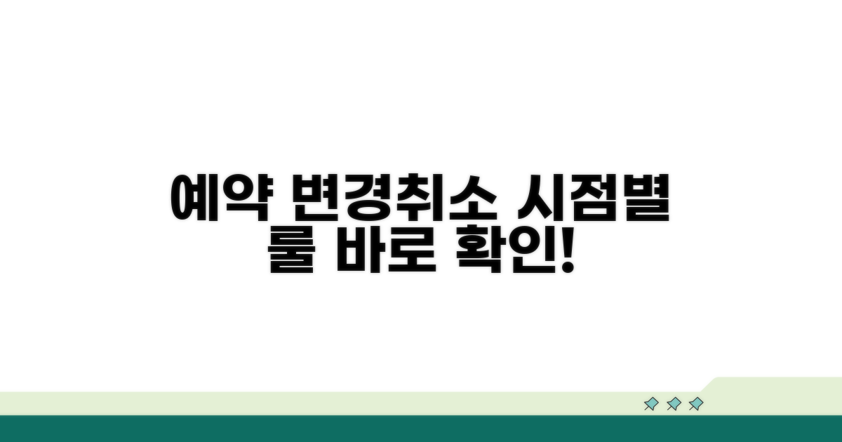 예약 변경 및 취소 시점별 조건