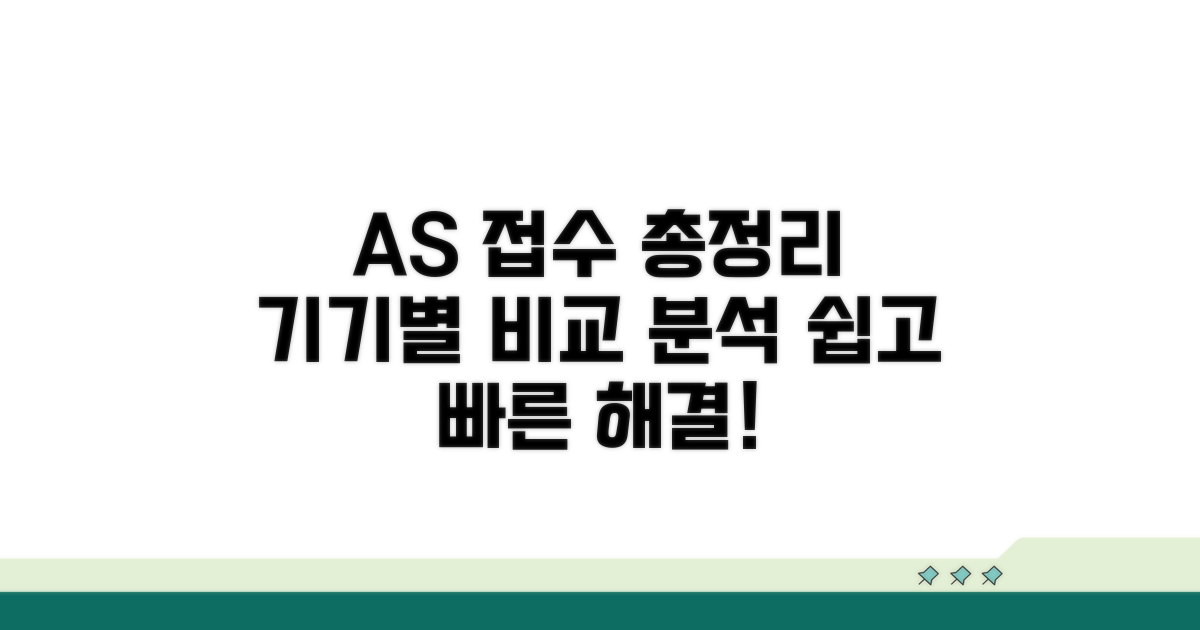 기기별 AS 접수 절차 비교 분석