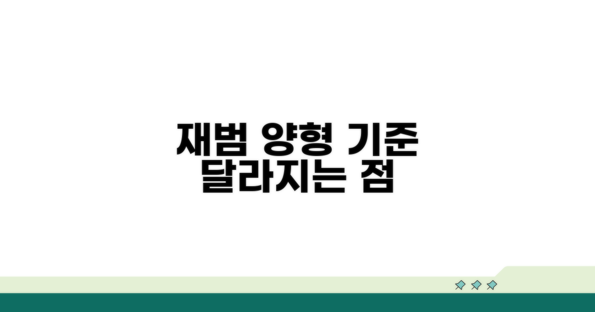 양형 기준: 재범 시 달라지는 점