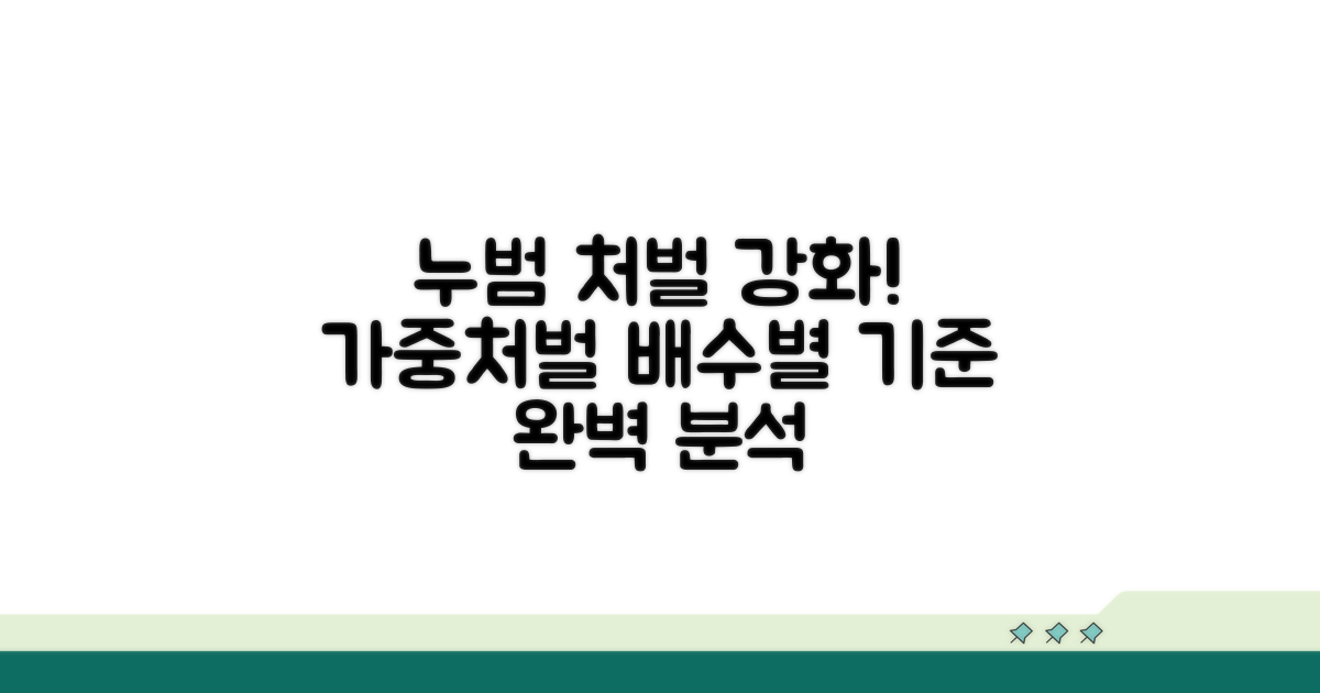 누범 가중처벌 배수별 기준 분석