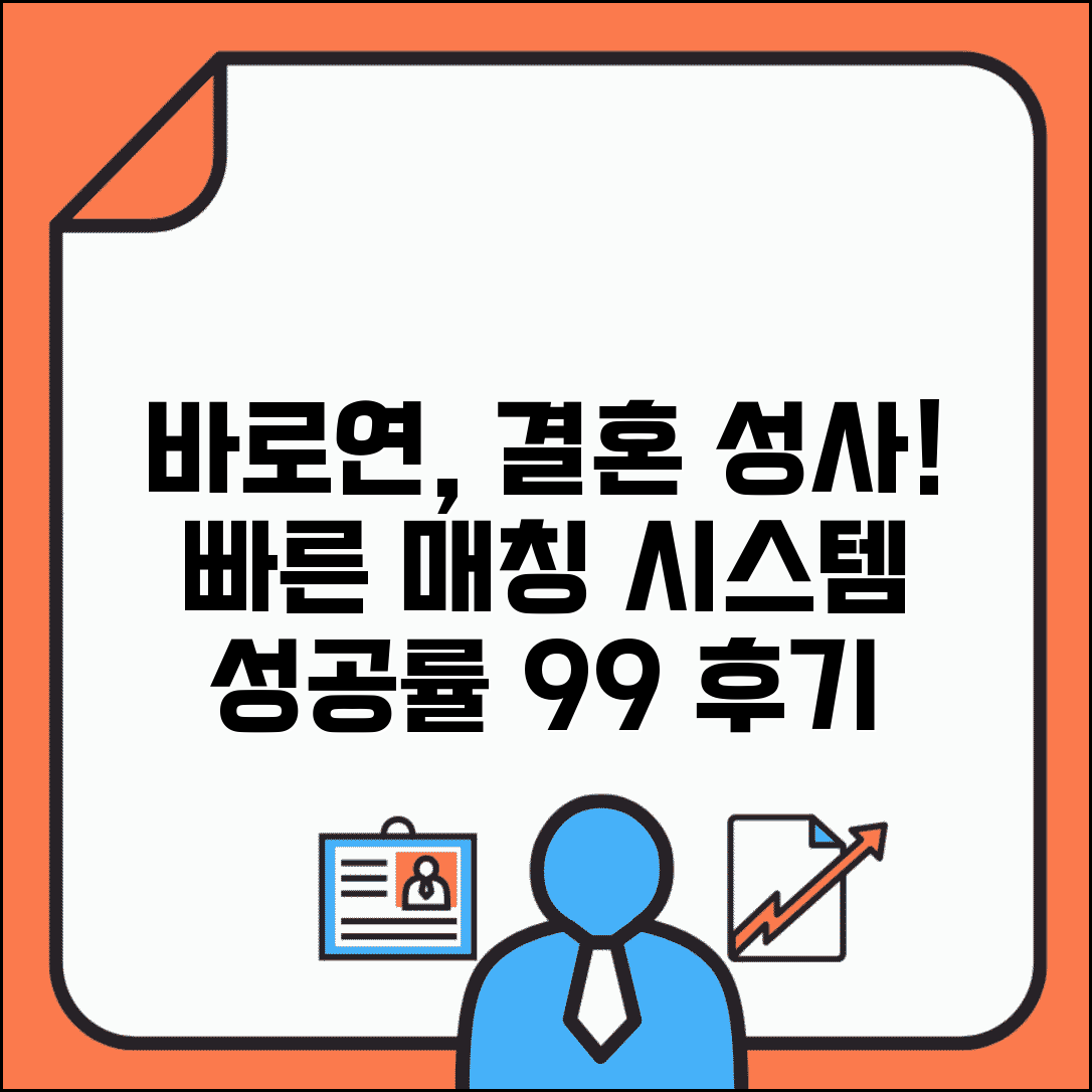 바로연 결혼정보회사 빠른 매칭 시스템 | 가입비 성공률 실제 후기 모음