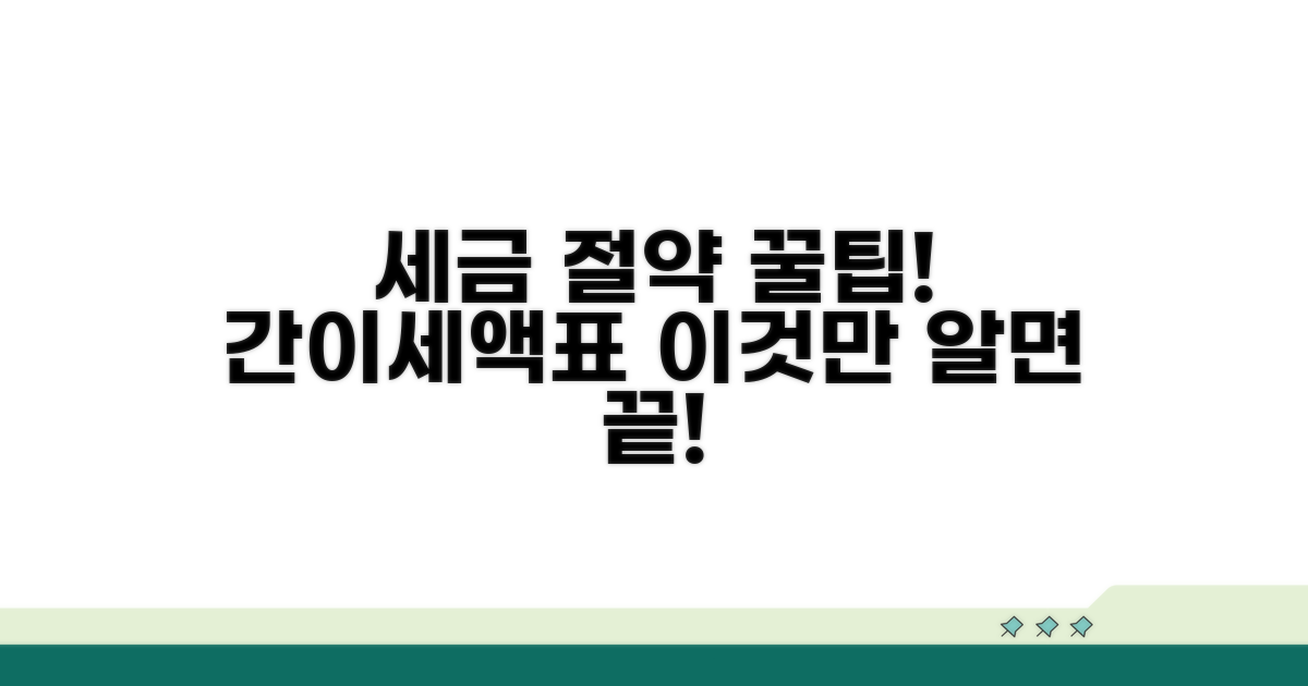 간이세액표, 어떻게 써먹을까?