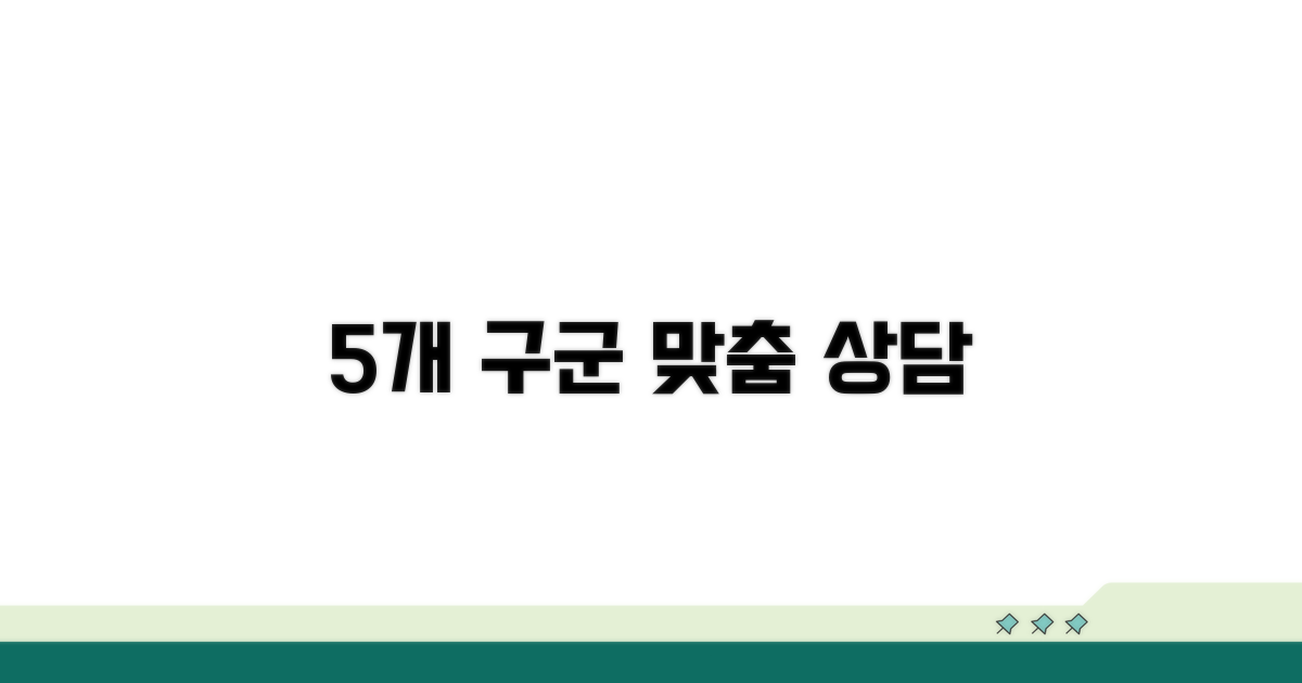 5개 구군별 맞춤 상담 안내