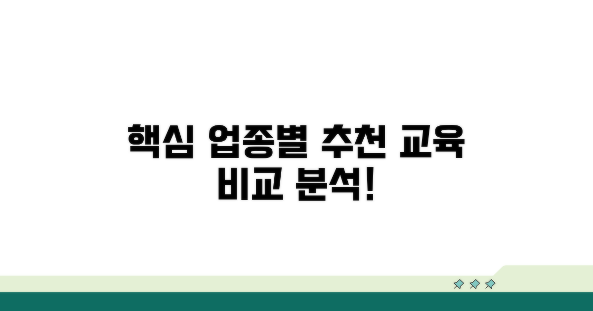 업종별 추천 교육 과정 비교