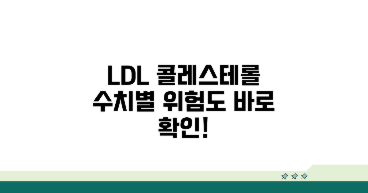 LDL 콜레스테롤, 수치별 위험도 분석