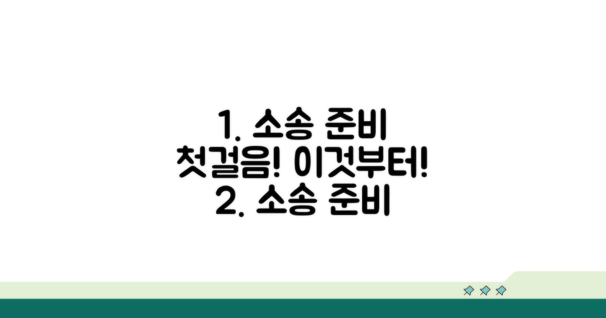 소송 준비, 이것부터 시작하세요