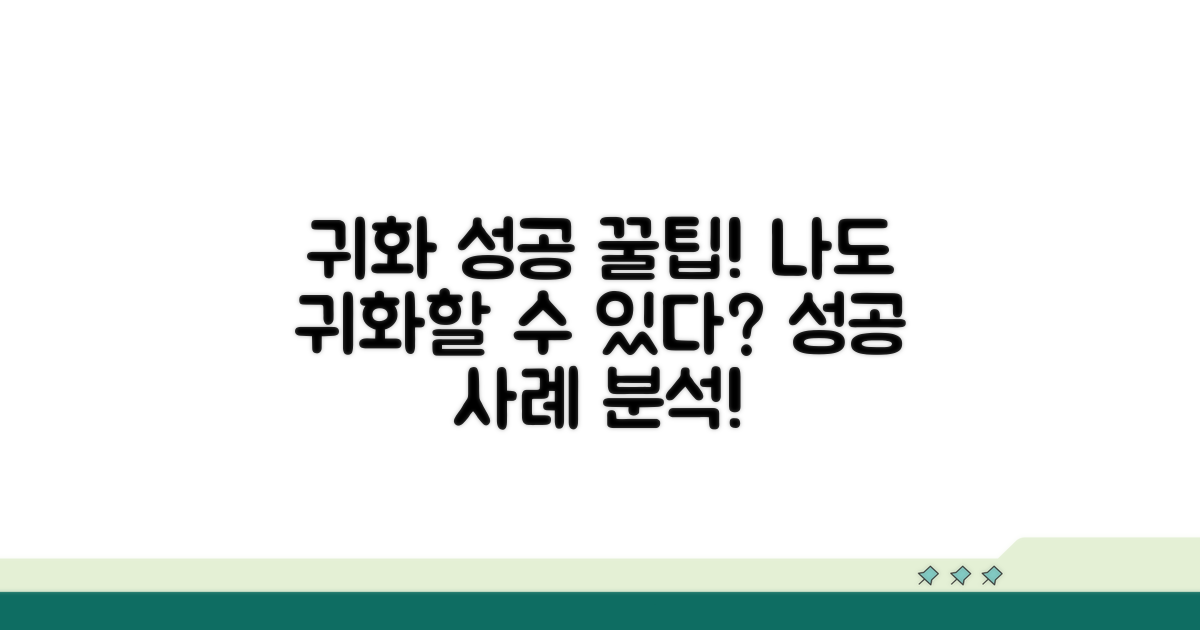 귀화 성공 사례와 팁