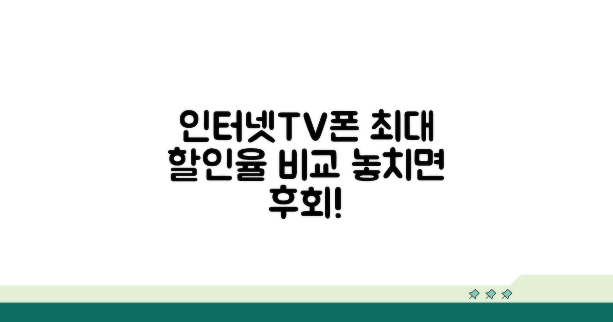 인터넷+TV+모바일 할인율 비교
