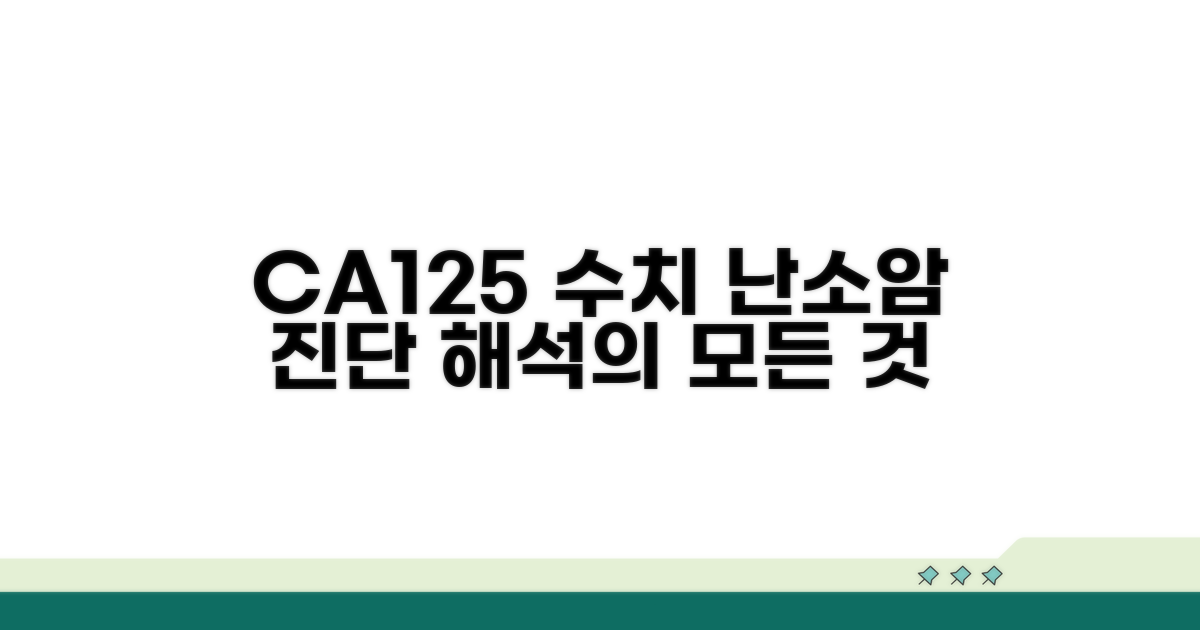 난소암 관련 CA125 수치 해석