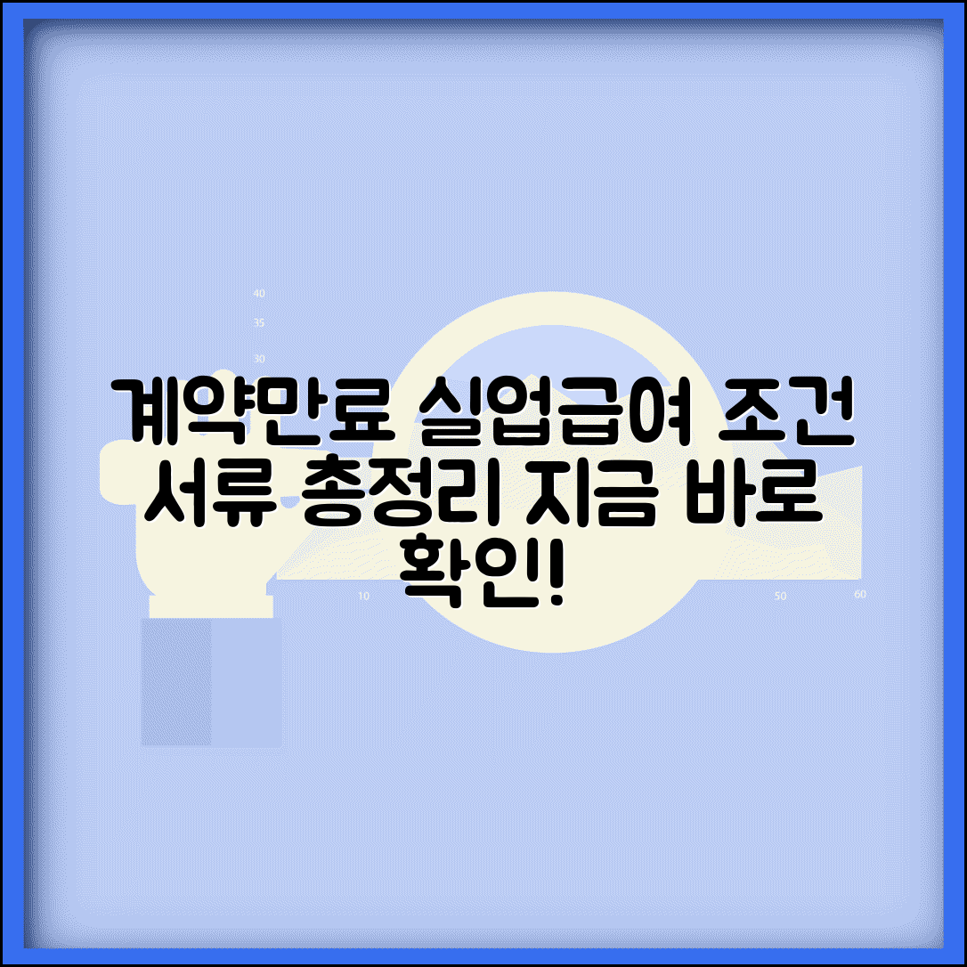 계약만료 실업급여 조건 총정리 | 신청 자격 확인 | 구비 서류 준비 가이드