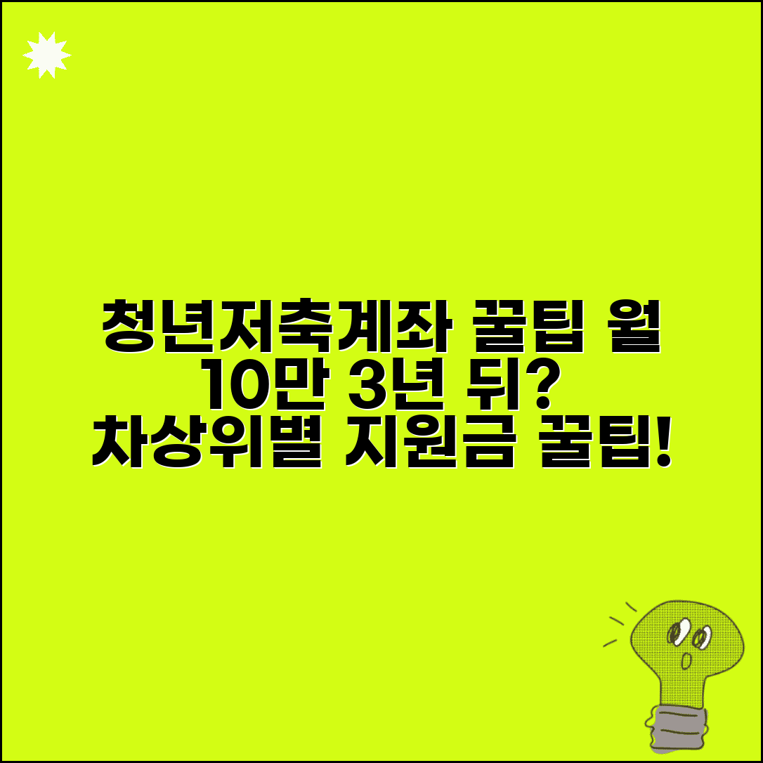 청년저축계좌 월 10만원으로 3년 후 받는 금액 | 차상위 여부에 따른 지원금 차이