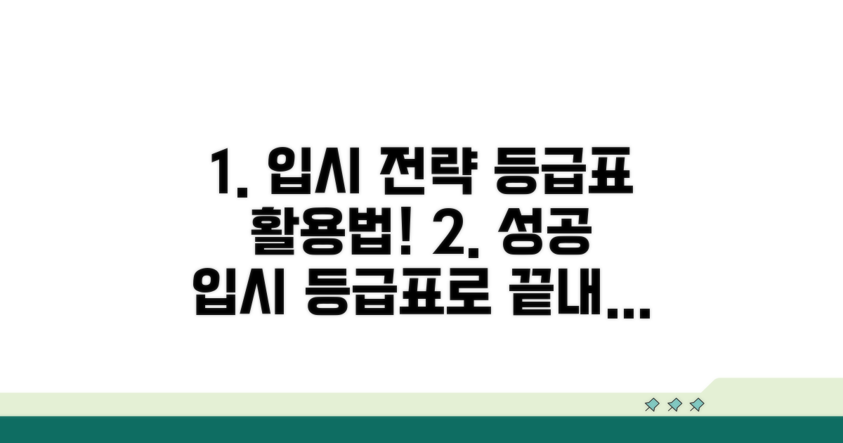입시 전략, 등급표 활용법
