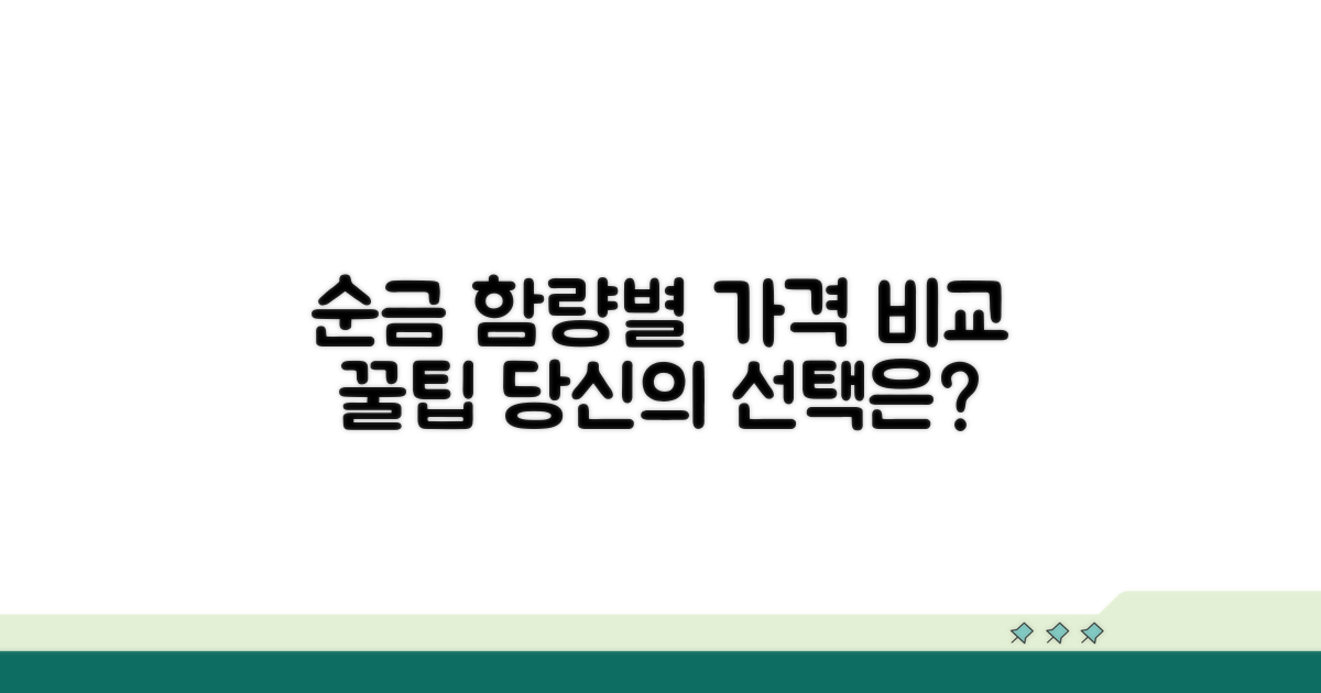 순금 함량별 가격 비교 및 활용 팁