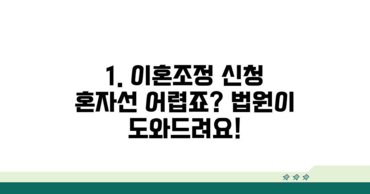 법원에서 이혼조정 신청하기
