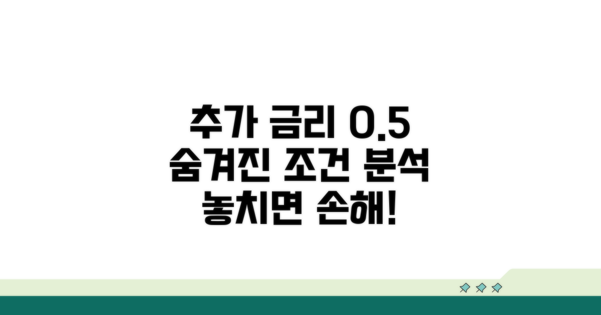 추가 금리 0.5% 상세 조건 분석
