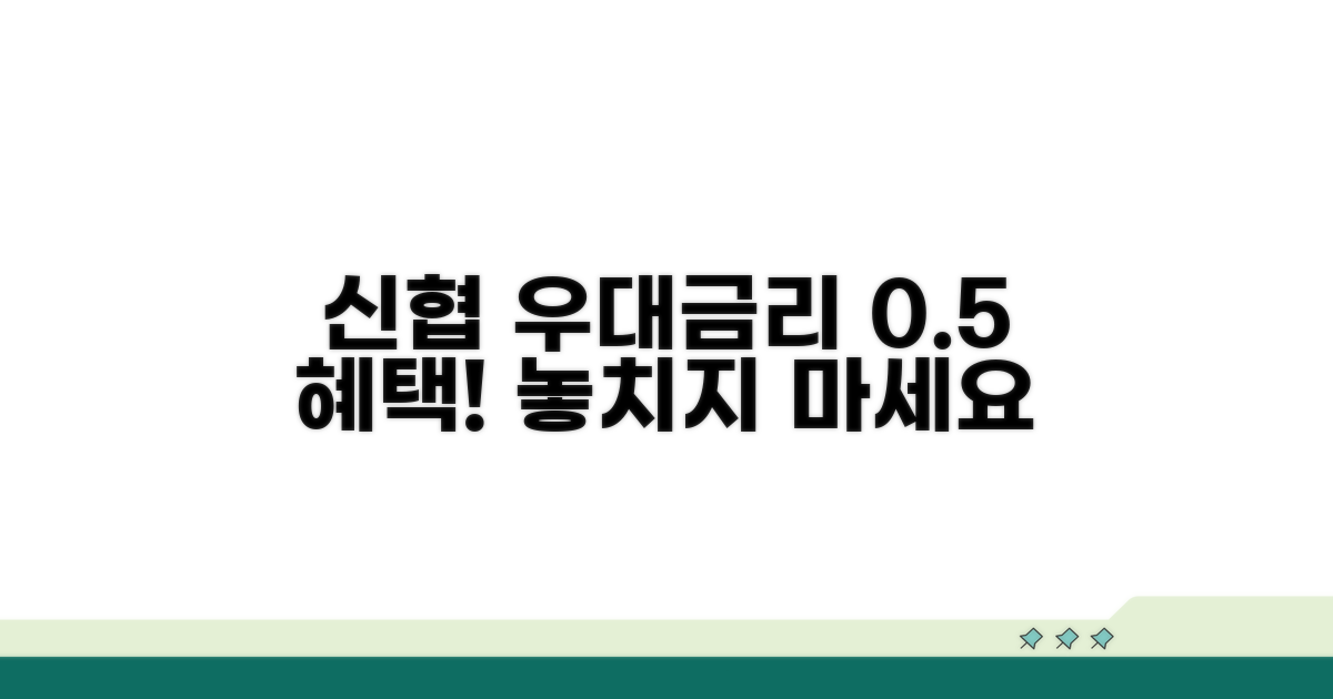 신협 조합원 우대금리 0.5% 핵심
