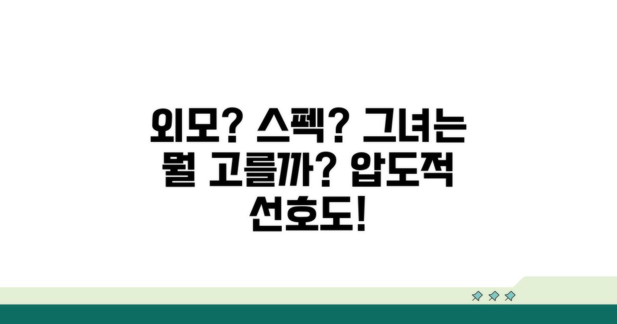 외모 vs 스펙, 여성 회원 선호도는?