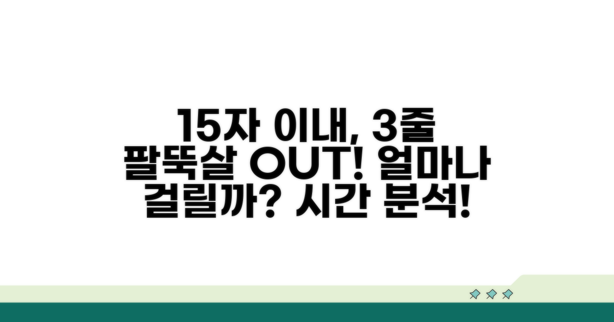 팔뚝 살 제거, 평균 소요 시간 분석