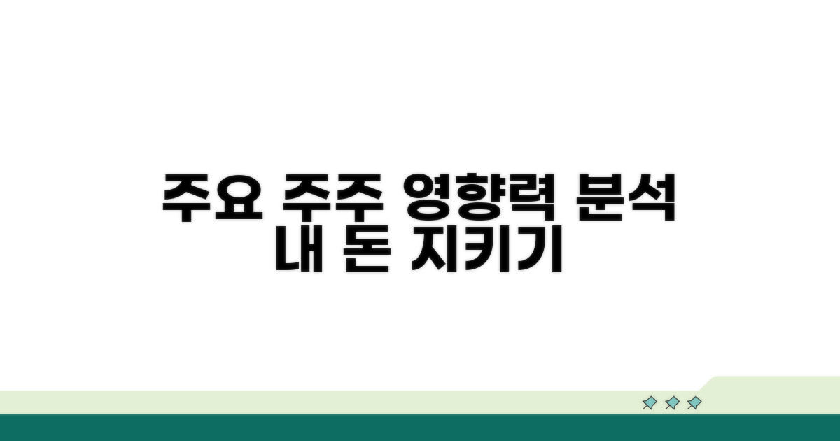 주요 주주별 영향력 파악