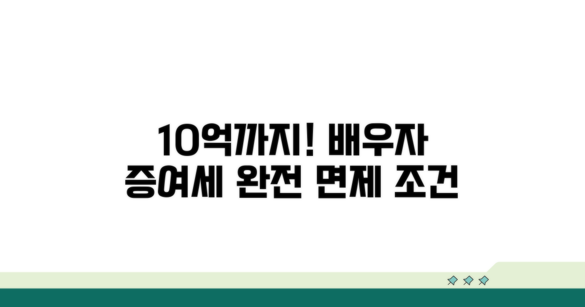 10년간 6억까지, 배우자 증여세 면제 조건