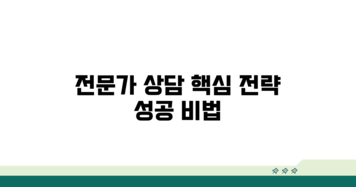 전문가 상담과 대응 전략 팁