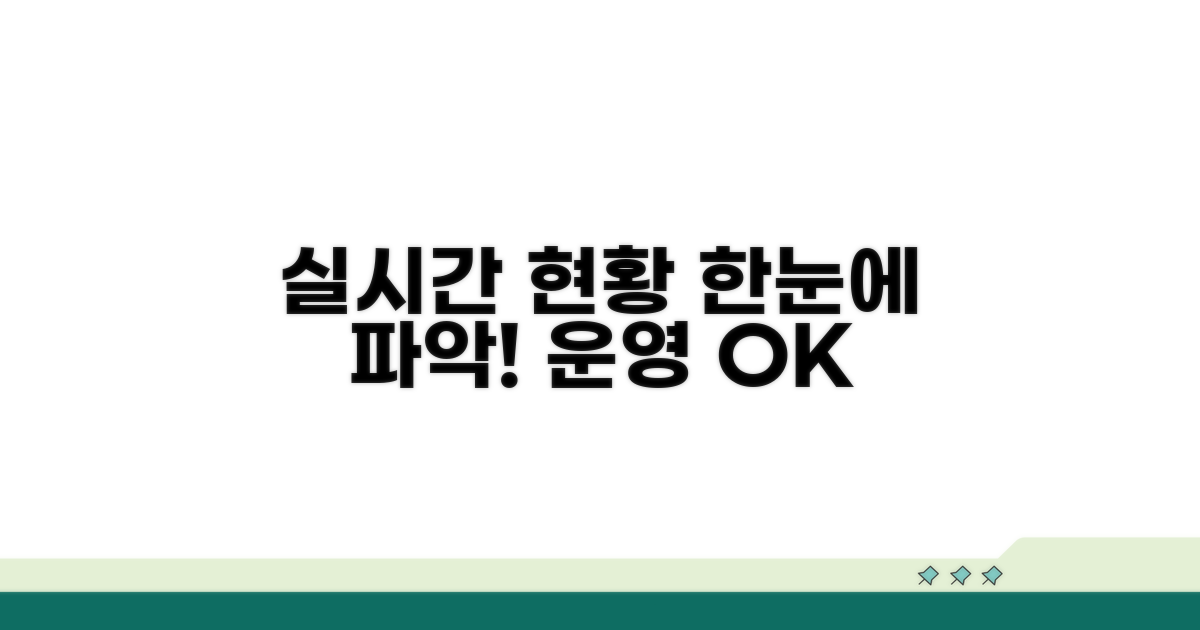 실시간 운영 현황, 한눈에 보기