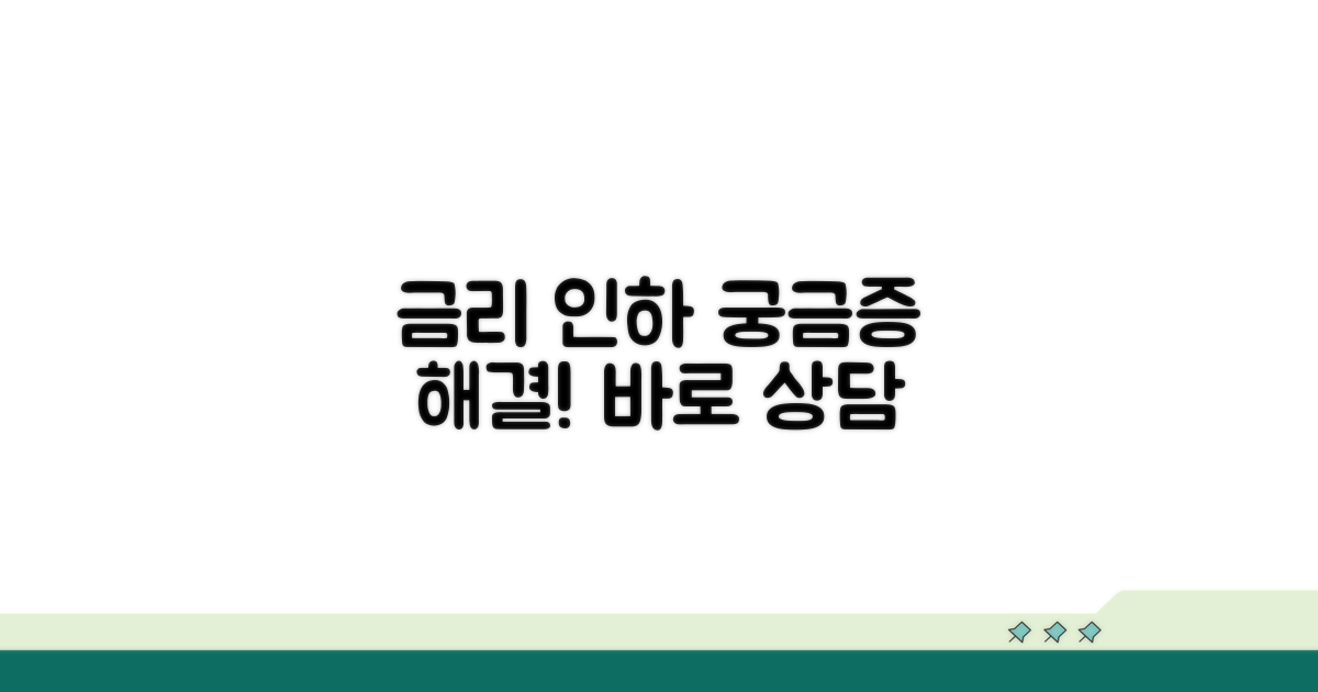 금리인하요구권, 무엇이든 물어보세요