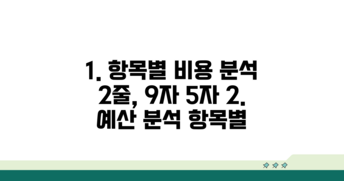 항목별 예상 비용 상세 분석
