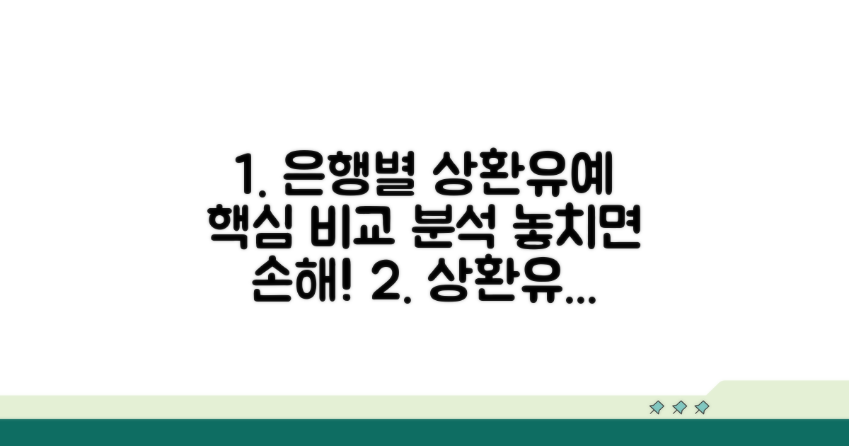 은행별 상환유예 비교 분석